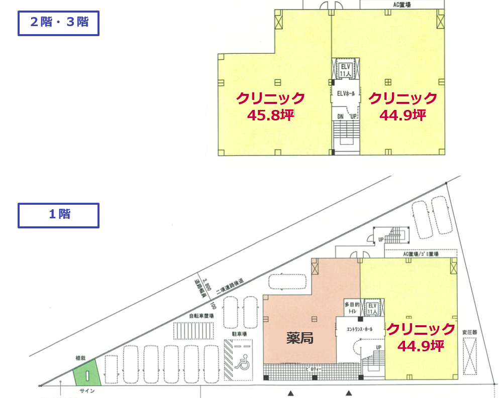 （仮称）川越市東田町計画　医療モール