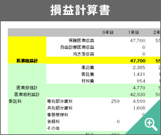 損益計算書